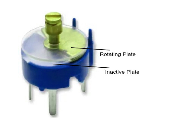 Trimmers, Variable Capacitors